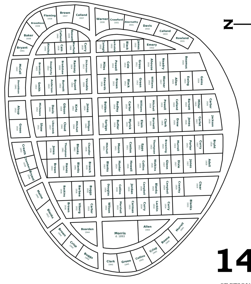 Illustration of Section 14's numbered lot geometry relabeled with selected names